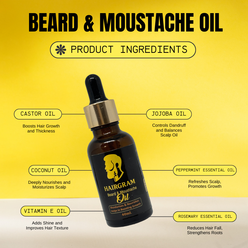 Hairgram Beard & Moustache Oil Product Ingredients